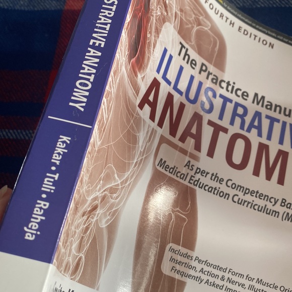 Like new- The Practice Manual of Illustrative Anatomy - Picture 3 of 5